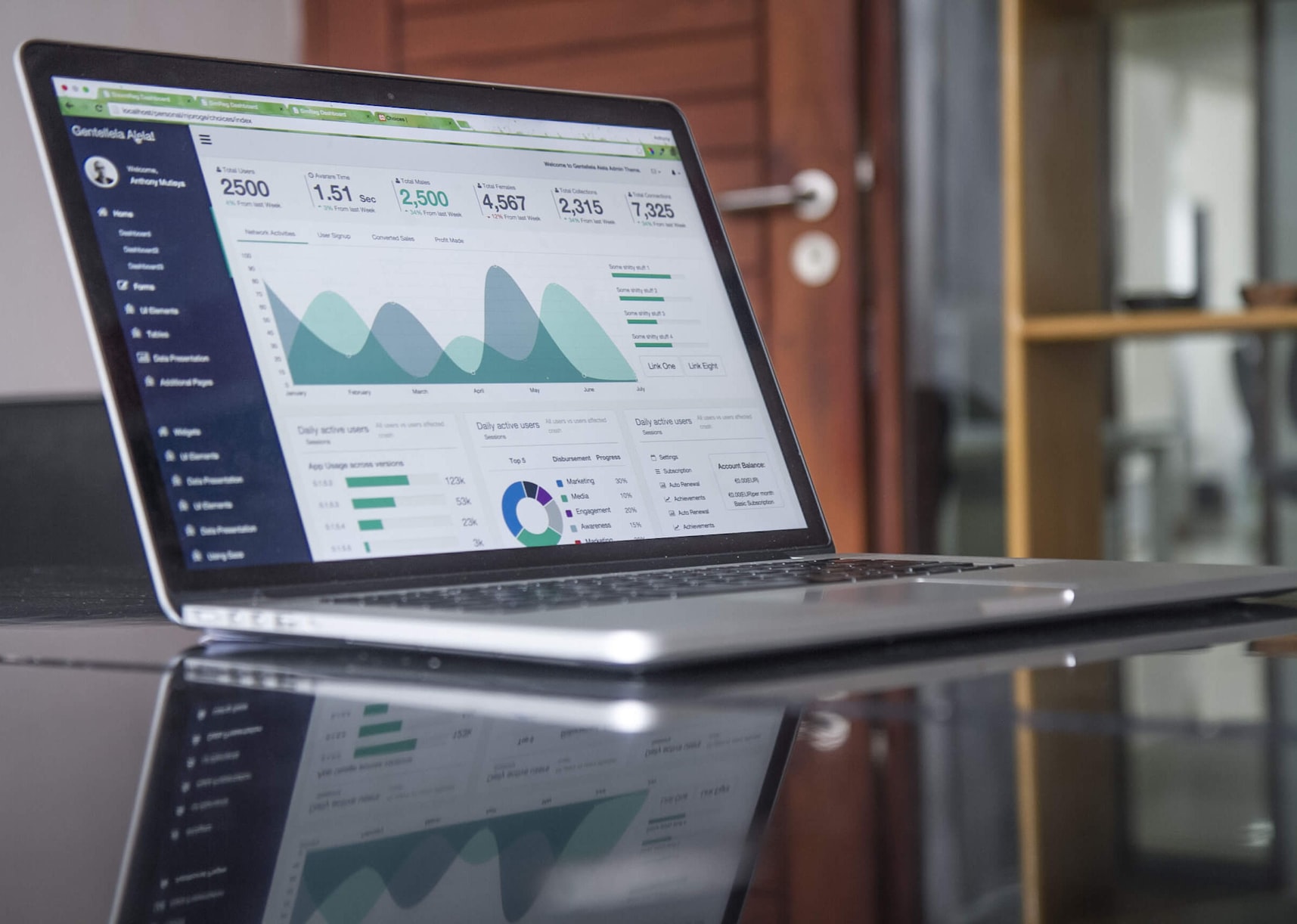 Kombatnet statistiche SEO webmarketing